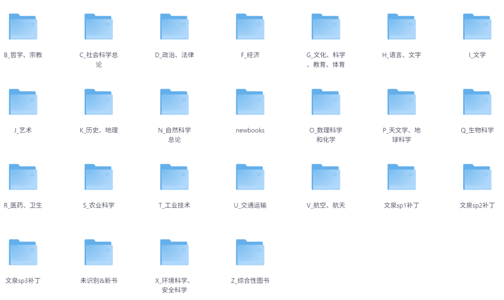 某大学出版社图书1416册（PDF格式）