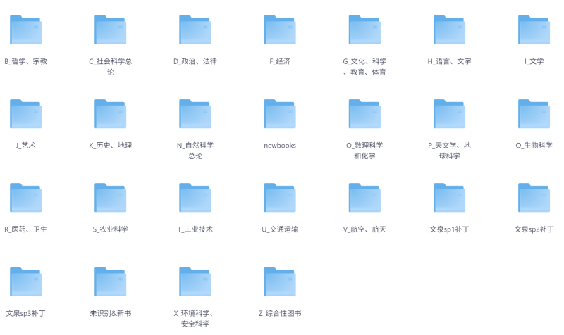 某大学出版社图书1416册（PDF格式）