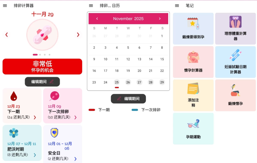 图片[1]-排卵计算器 Ovulation Calculator v1.6.2 解锁高级版