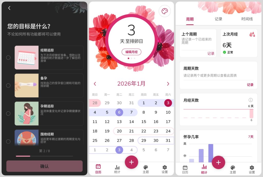 图片[1]-My Period Calendar v11.4.1 解锁高级版，精准贴心的经期管理助手
