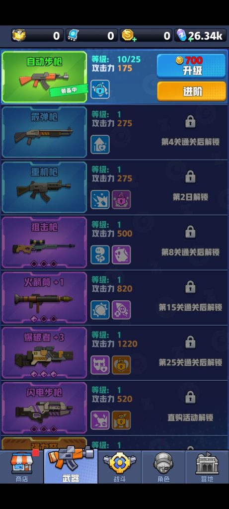 图片[2]-芥末特别行动 v3.2.8 免内购，200+武器改装、动态环境交互及roguelite技能搭配